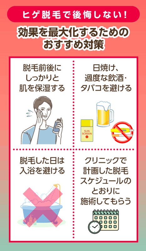 ヒゲ脱毛で後悔しない！効果を最大化するためのおすすめ対策