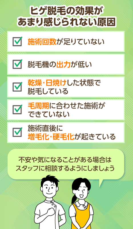 ヒゲ脱毛の効果があまり感じられない原因
