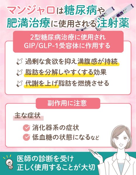 マンジャロの効果について