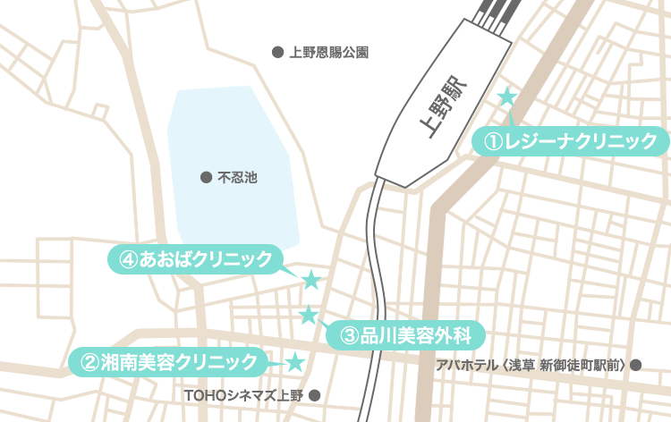 上野駅周辺 ジェントルマックスプロ 医療脱毛
