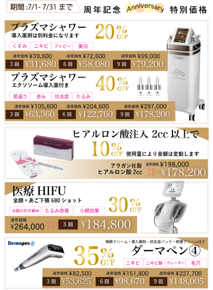 シミ取り放題
