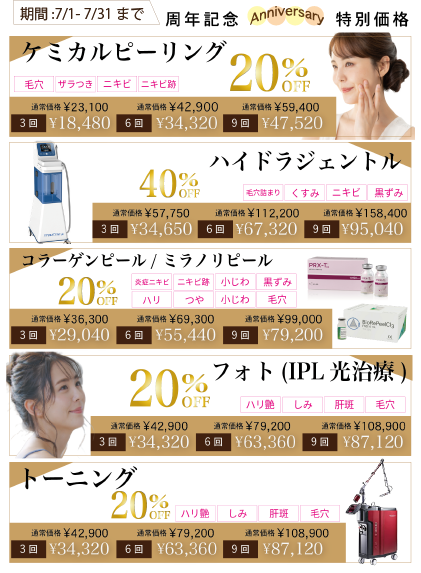 糸（スレッドリフト）