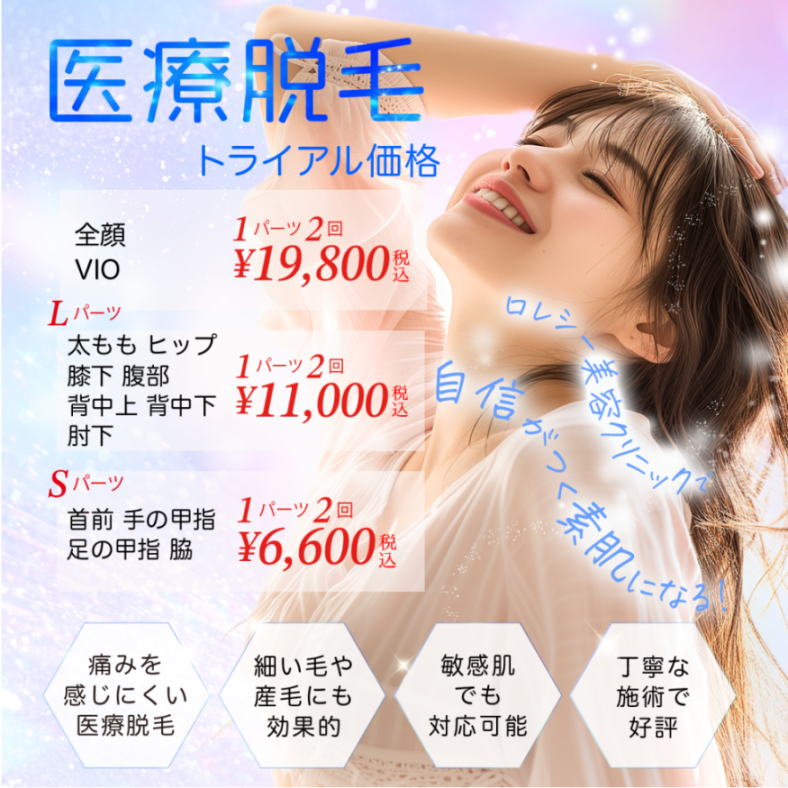 額ヒアルロン酸注入の金額を紹介するバナー写真
