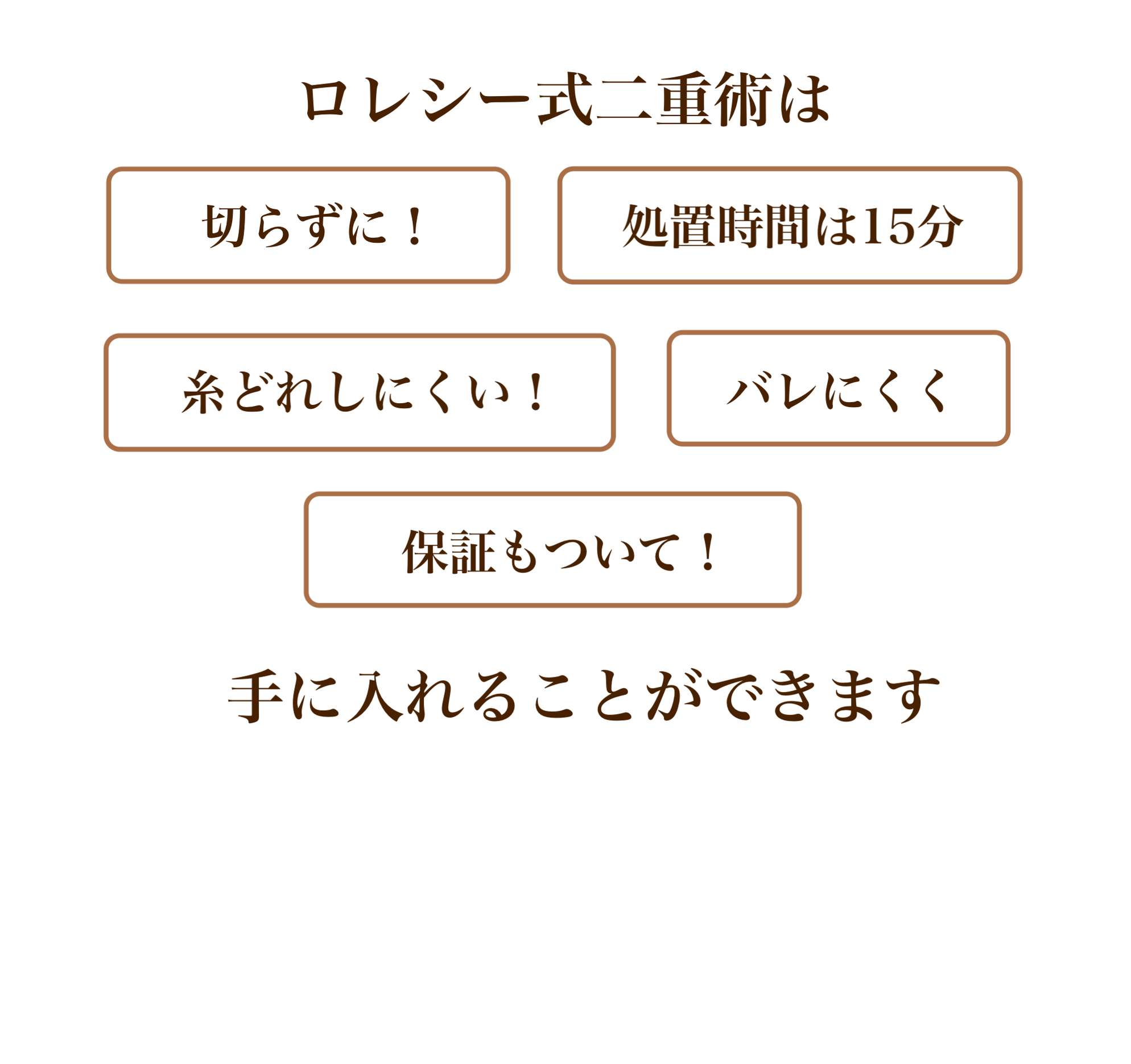 埋没法(ループ法)とは?